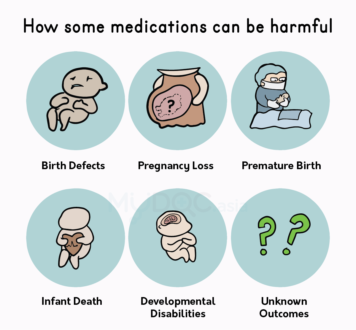 taking-medications-during-pregnancy-is-it-safe-erufu-care