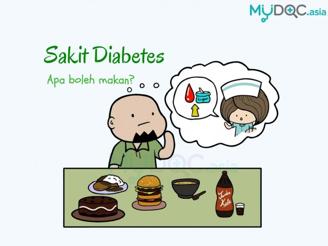 Pemakanan Untuk Pesakit Diabetes Erufu Care